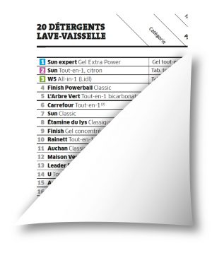 Test L'Arbre vert Peaux sensibles - Liquide vaisselle - UFC-Que